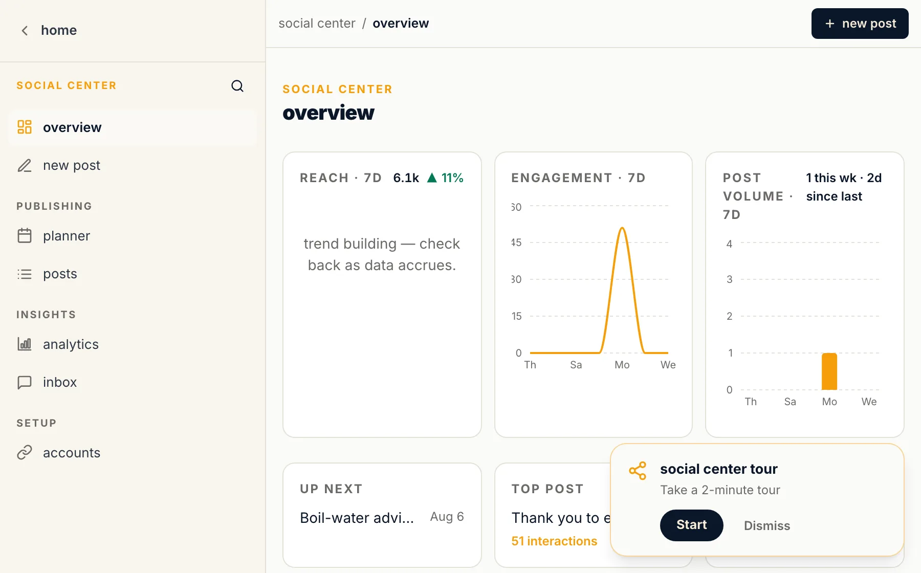 The social center overview for Ridgefield Fire Department: reach, engagement, and post-volume tiles for the last seven days, with the overview, new post, planner, posts, and analytics nav rail on the left.
